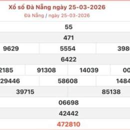xổ số 28/3/26