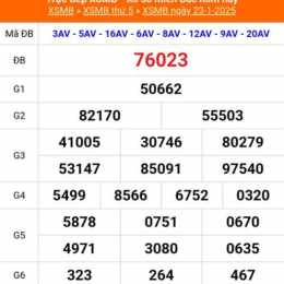 xo so 29/6
