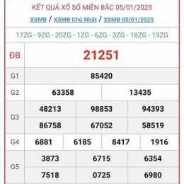 xổ số 3/5/2026