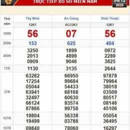 xổ số 4 tây tháng 12