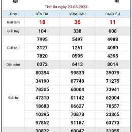 xổ số 5/2