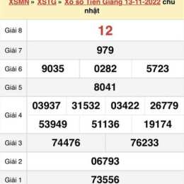 xổ số an giang 11 tháng 6