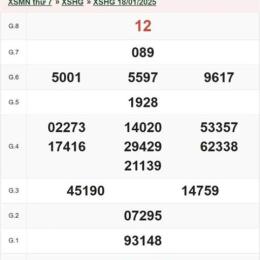 xổ số an giang 18 tháng 12