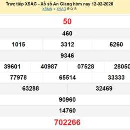 xổ số an giang 19 tháng 03
