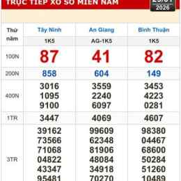 xổ số an giang bình thuận ba đài