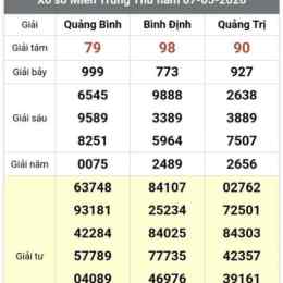 xổ số an giang bình thuận tuần trước