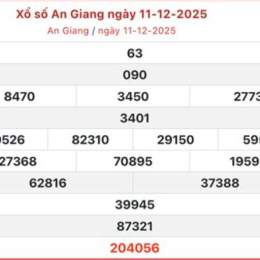 xổ số an giang ngày 11 tháng 6 năm 2026