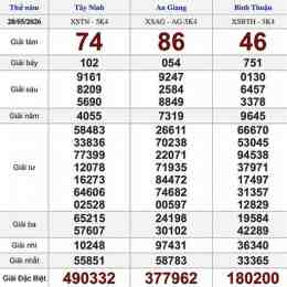 xổ số an giang ngày 28 tháng 5 năm 2026