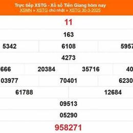 xổ số an giang trong 30 ngày