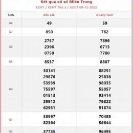 xổ số ba đài thứ hai tuần trước