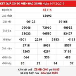 xổ số ba miền xổ số miền bắc