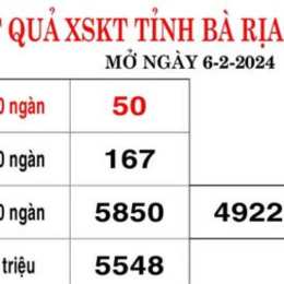 xổ số bà rịa vũng tàu 17 tháng 2