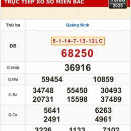 xổ số bà rịa vũng tàu 19 tháng 5