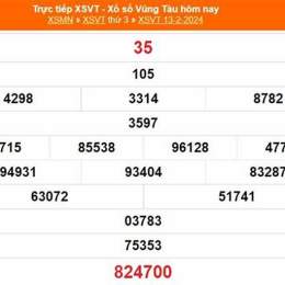 xổ số bà rịa vũng tàu ngày 27 tháng 1