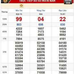 xổ số bà rịa vũng tàu ngày 31 tháng 03