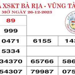 xổ số bà rịa vũng tàu ngày 7 tháng 4