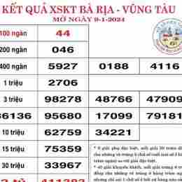xổ số bà rịa vũng tàu ngày 9 tháng 6