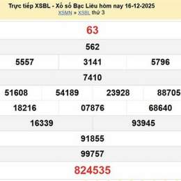 xổ số bạc liêu 23 tháng 12