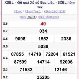 xổ số bạc liêu các tuần