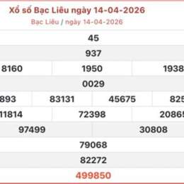 xổ số bạc liêu ngày 14 tháng