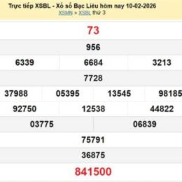 xổ số bạc liêu ngày 17 tháng 2 năm 2026
