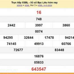 xổ số bạc liêu ngày 21 tháng 04 năm 2026