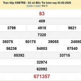 xổ số bến tre 10 tháng 2
