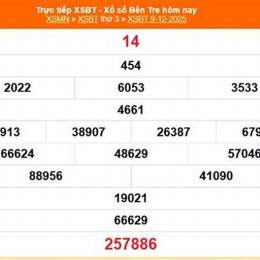 xổ số bến tre 23 tháng 12