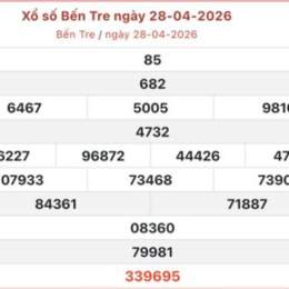 xổ số bến tre 28 tháng