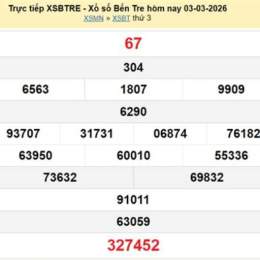 xổ số bến tre 3 tháng 3