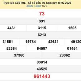 xổ số bến tre ngày 17