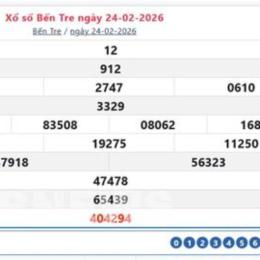 xổ số bến tre ngày 24 tháng 03 năm 2026