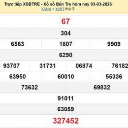 xổ số bến tre ngày 3 tháng 3 năm 2026