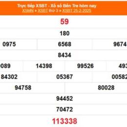 xổ số bến tre ngày 4 tháng 11 năm 2025