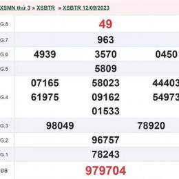 xổ số bến tre ngày 9 tháng 12 năm 2025