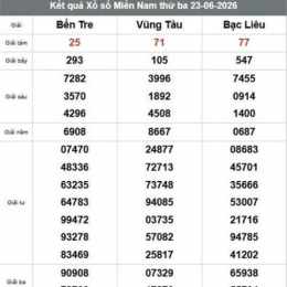 xổ số bến tre vũng tàu thứ ba tuần rồi