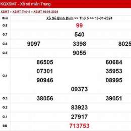 xổ số bình định 30 tháng 10