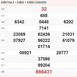xổ số bình định một tháng