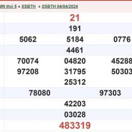 xổ số bình định ngày 11 tháng 6 năm 2026