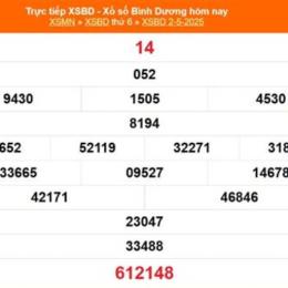 xổ số bình dương 30 tháng 1