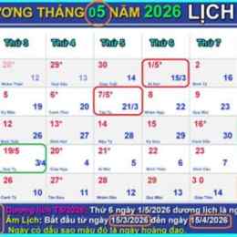 xổ số bình dương ngày 1 tháng 5 năm 2026