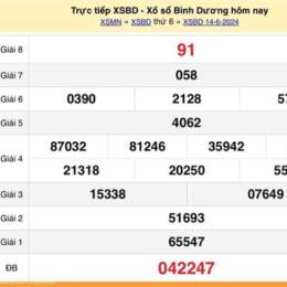 xổ số bình dương ngày 14 tháng 11 năm 2025