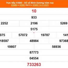 xổ số bình dương ngày 21 tháng 8