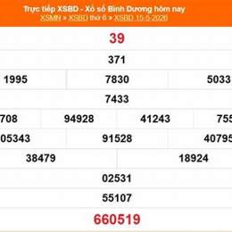 xổ số bình dương ngày 22 tháng 05