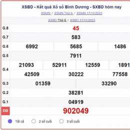 xổ số bình dương ngày 24 tháng