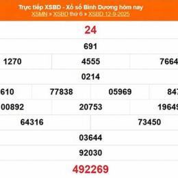 xổ số bình dương ngày 3 tháng 4