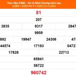 xổ số bình dương ngày 6 tháng 2