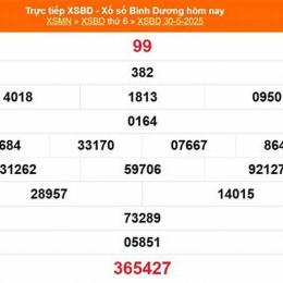 xổ số bình dương ngày mùng 6 tháng 3