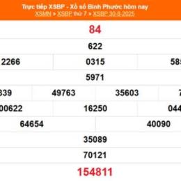 xổ số bình phước 5 tháng 9