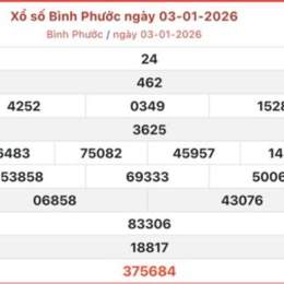 xo so binh phuoc hom nay